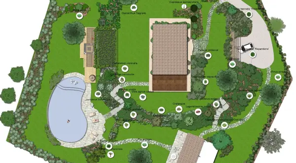 Progetto per realizzare un giardino con piscina, vialetti, alberi e piante diverse, con un'area relax e un'area parcheggio.