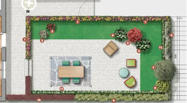 Esempio progetto giardino con prato, aiuole fiorite, zona pranzo esterna, arredi e alberi.
