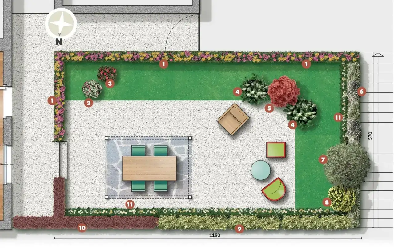 Esempio progetto giardino con prato, aiuole fiorite, zona pranzo esterna, arredi e alberi.